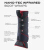 Premier Equine Nano-Tec Infrared Boot Wraps